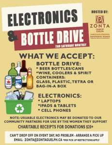 Zonta-Bottle-Drive-what-we-accept